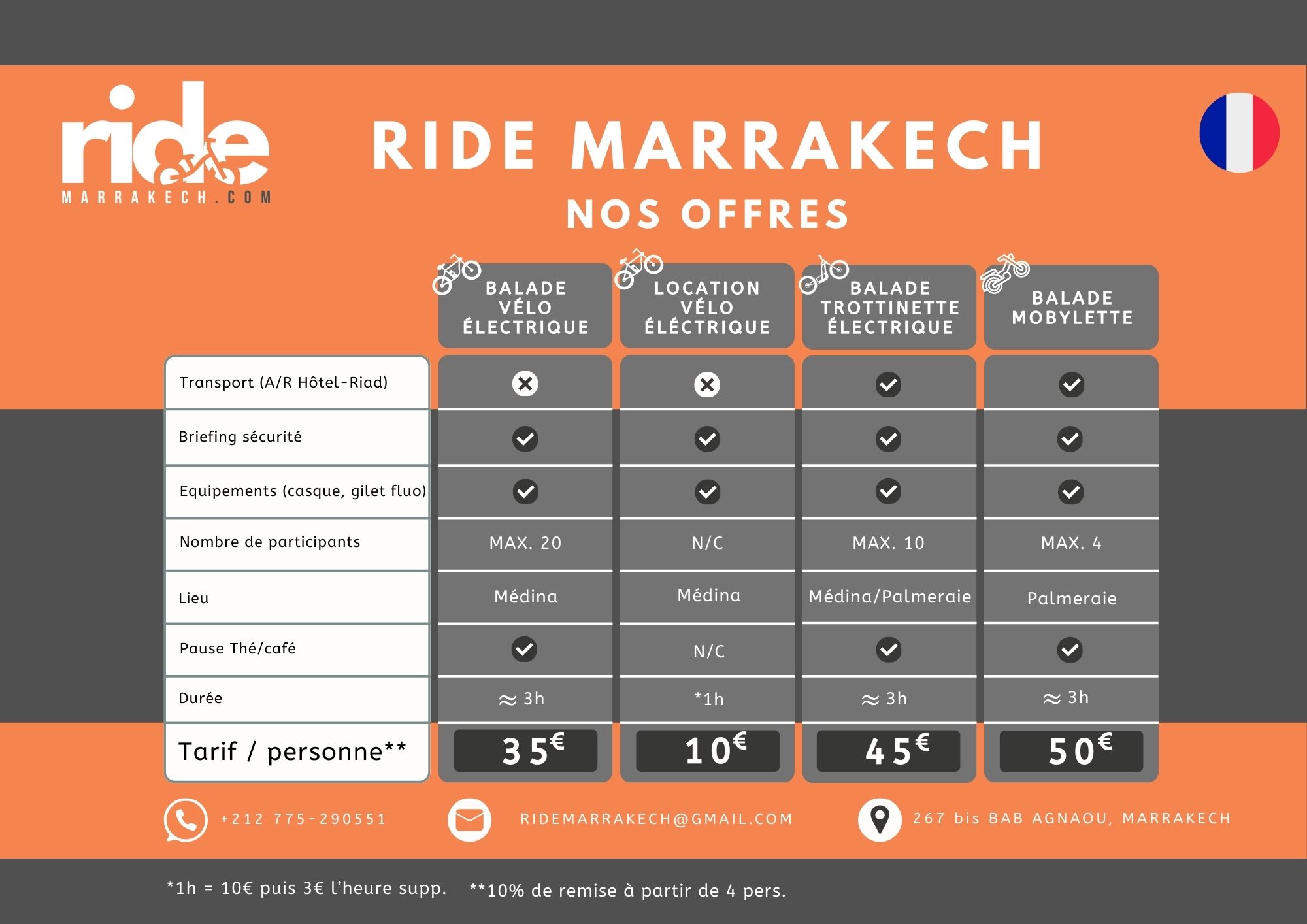 Grille tarifaire Ride Marrakech - Français